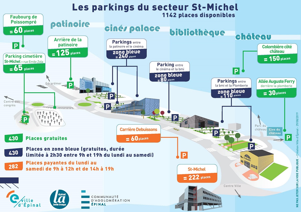 Stationnement en zone bleue dans le secteur Saint-Michel : tout ce qu’il faut savoir