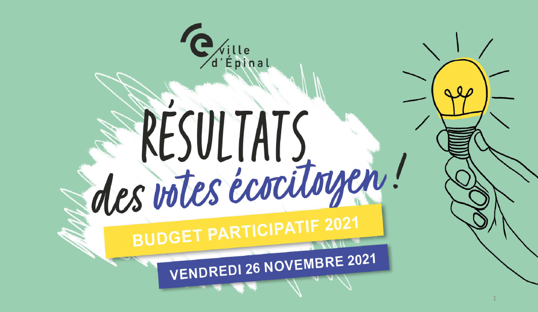 💡💰 Budget Participatif écocitoyen 2021 – Les 15 projets préférés des Spinaliens