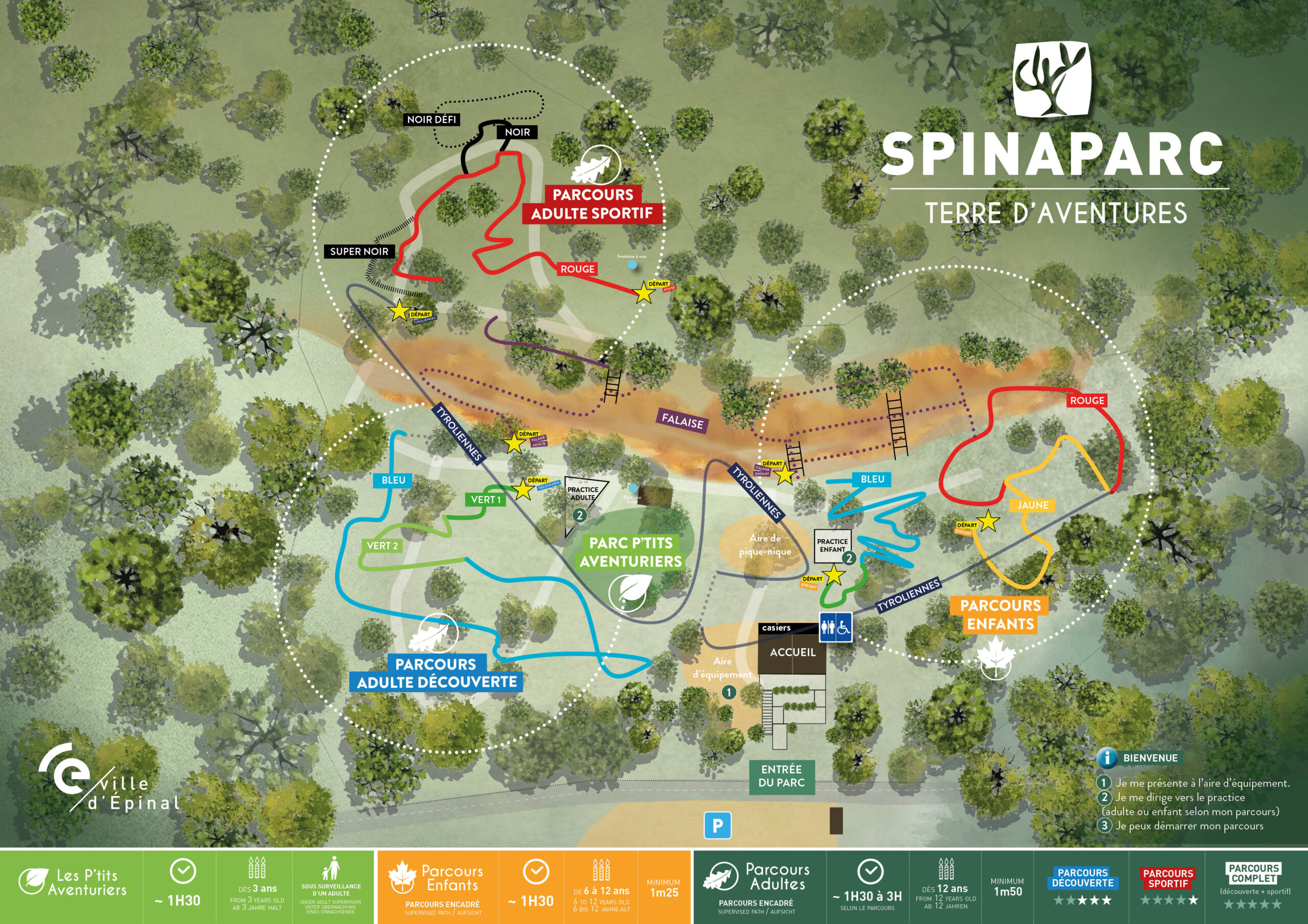 Spinaparc